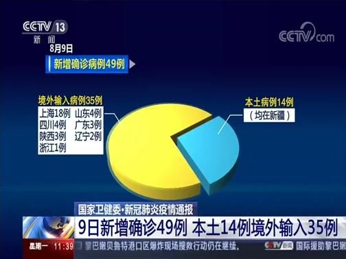 全国新增确诊14例均为境外输入/全国确诊新冠最新公布
