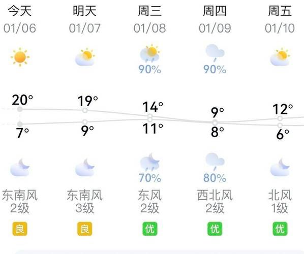 文山壮族苗族自治州疫情风险地区划分_文山壮族苗族自治州天气情况最新