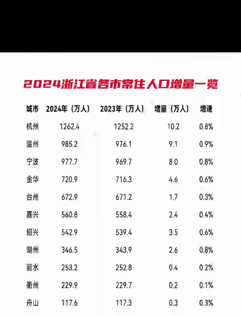 31省区市增21例境外输入(31省区市新增本土确诊56例 浙江44例)