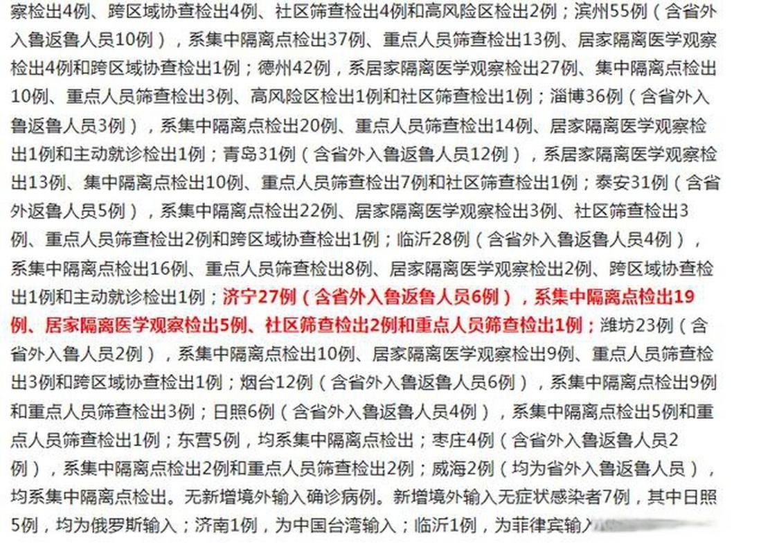 山东省济宁市曲阜市为何新增疫情(山东省 济宁市 曲阜市)