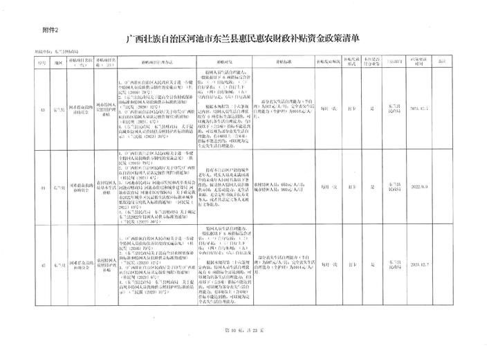 东兰县最新疫情临床/东兰县2026最新事件
