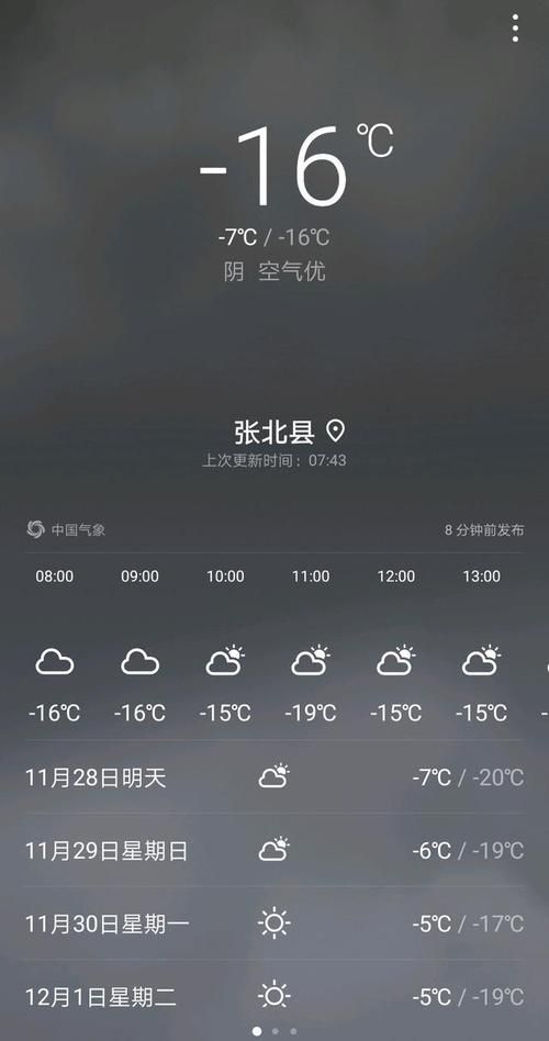 山西省阳泉市疫情严重吗:山西省阳泉市今天天气预报