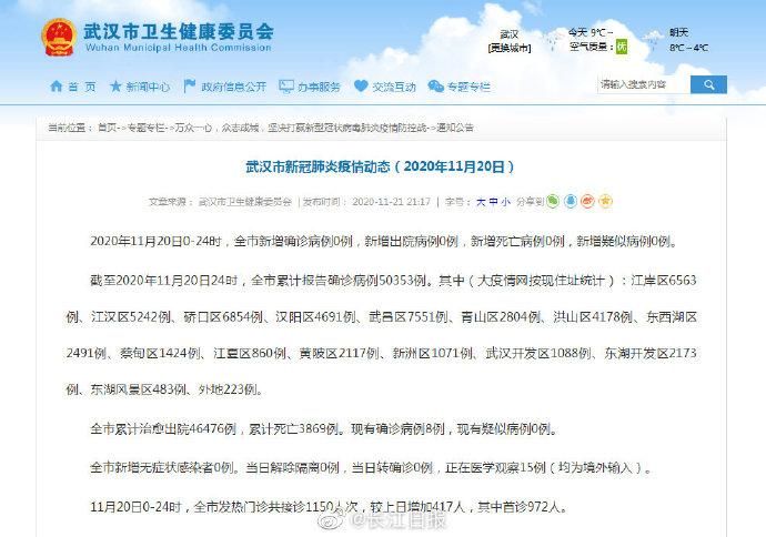 【湖北武汉青山区最新疫情进展信息,湖北武汉青山区买房】