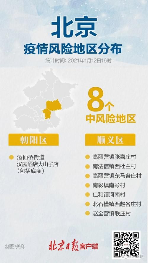 上杭县疫情风险地区划分_上杭县社区区域分布图