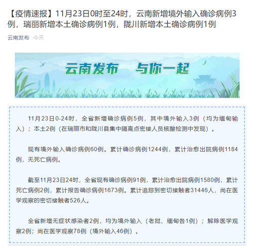 【云南省昆明市疫情分布图最新,最新云南昆明疫情消息】