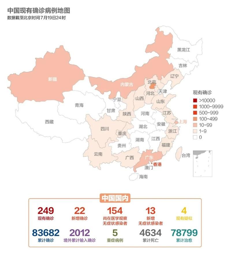 全球疫情高峰感染高峰进度查询/全球疫情最新版本