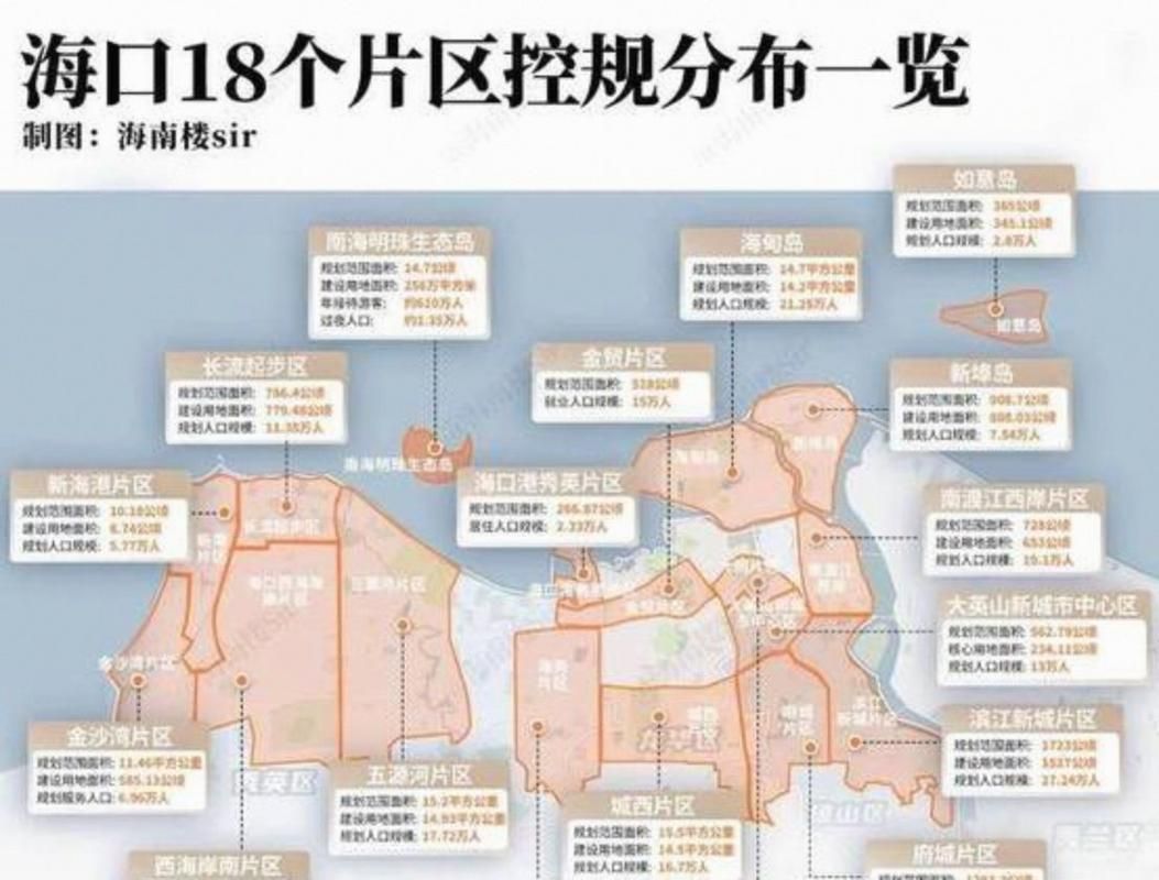 解读海口疫情最新消息/2026海口今天疫情零增长了吗