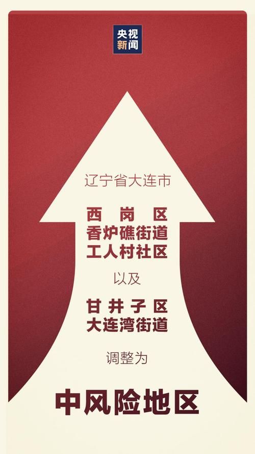  新疆维吾尔自治区乌鲁木齐头屯河区中高风险地区疫情:新疆乌鲁木齐头屯河区三十五户社区
