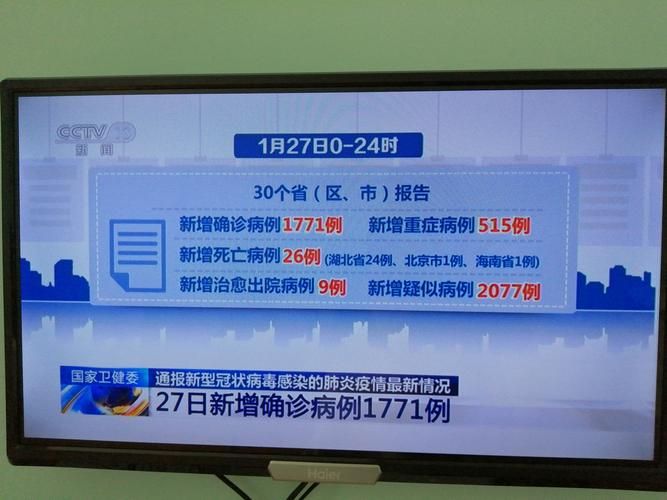 包含31省份新增死亡病例27例海南直辖县级行政区划琼中黎族苗族自治县2例的词条