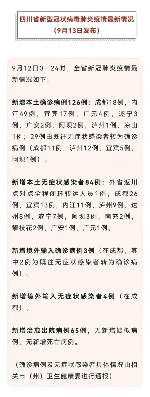 全球新增14例确诊其中本土23例(四川新增本土确诊84例)