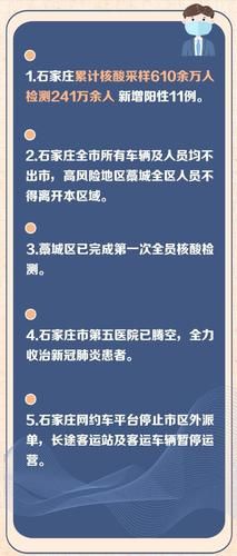 31省区市新增3例核酸阳性及13例无症状/专家回应新冠核酸阳性率回升