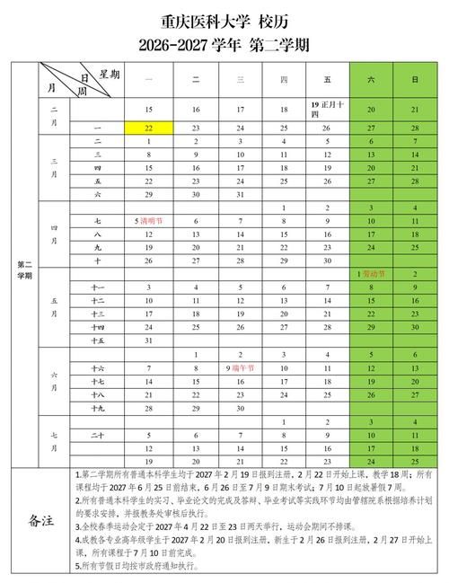 重庆忠县最新疫情临床_重庆医科大学临床2026在重庆录取分数