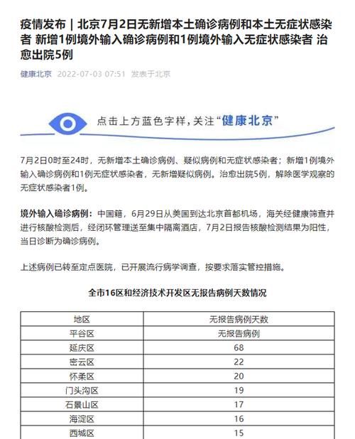 31省市新增6例本土确诊及11例无症状/31省区市无新增本土确诊