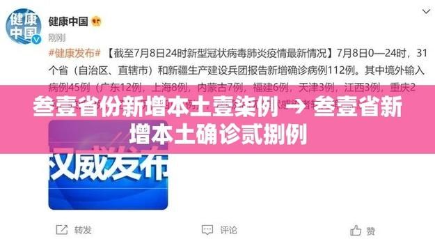  31省份新增16例确诊其中本土2例:31省区市新增62例本土确