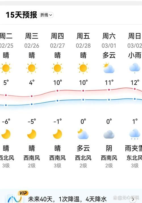 查找辽宁省沈阳市大东区最新疫情/查询辽宁省沈阳市天气预报
