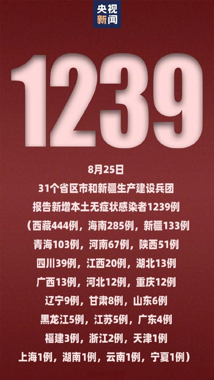 今日疫情全国新增情况(今日河南疫情)