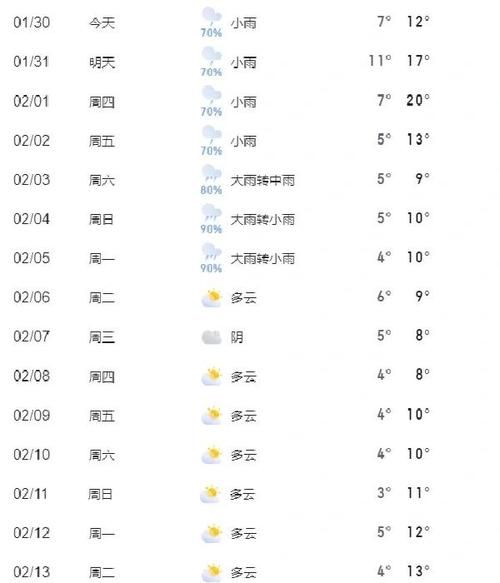 【一张图看懂广西壮族自治区桂林荔浦6月17日曲线图表_广西壮族自治区桂林市荔浦市】