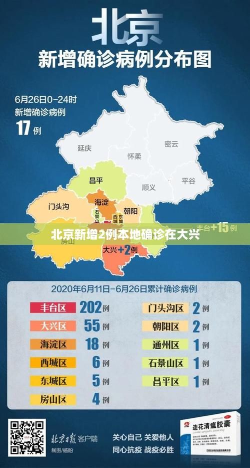 31省区市新增确诊2例均为境外输入_31省区市新增确诊92例
