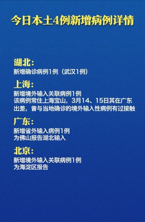 31省市新增4例均为境外输入(31省区市新增62例本土确)