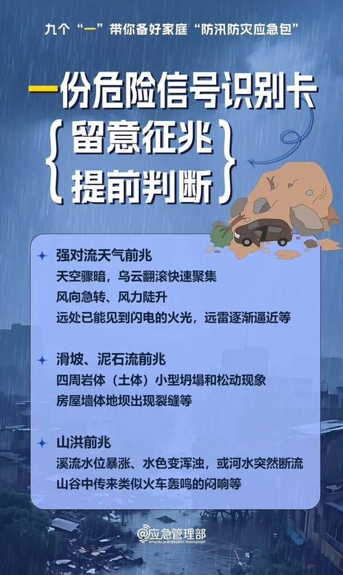  荔城区9月6日新增5例阳性感染者:荔城区发布暴雨蓝色预警