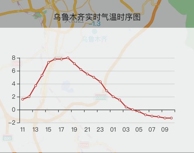 关于新疆维吾尔自治区巴音郭楞蒙古自治州博湖县今冬本土确诊曲线图表的信息