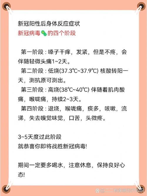 多地新增阳性感染者30例/2026新一轮阳性症状