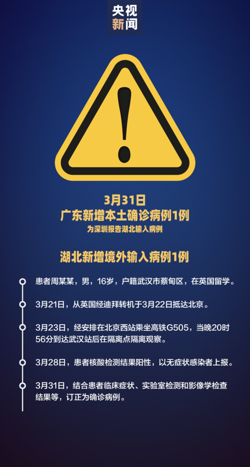 【湖北黄冈麻城疫情最新情报_湖北黄冈麻城疫情最新情报今天】