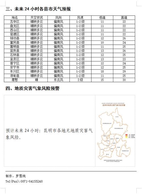 云南文山壮族苗族自治州疫情最新实数据/2026云南当前新冠病毒疫情