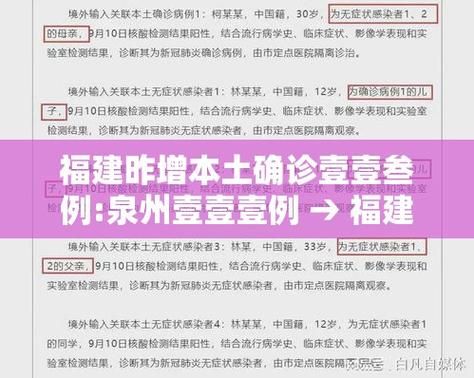  31省增29例境外输入:31省份昨增本土65 279例