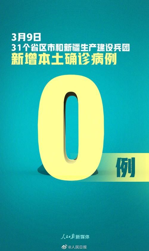 31省新增确诊3例均为境外输入_31省区市新增本土确诊24例
