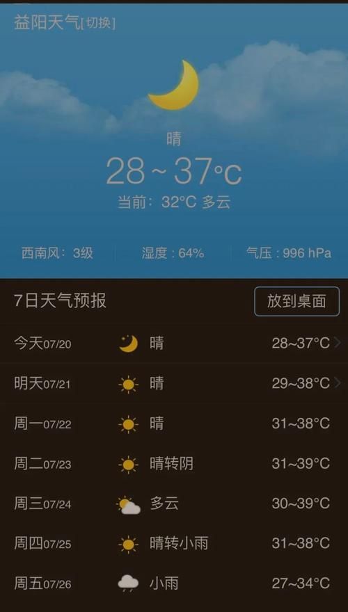 湖南益阳益阳大通湖管理区最新疫情关注/湖南益阳大通湖天气预报