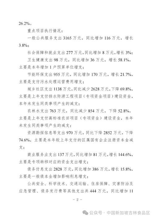 疫情视频最新吉林中国新加坡食品区(吉林税务局吉林中国到新加坡食品区税务分局在哪)