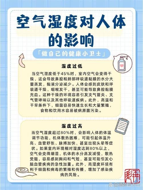 解读江苏省无锡市新吴区疫情最新消息/无锡市新吴区近两月空气湿度