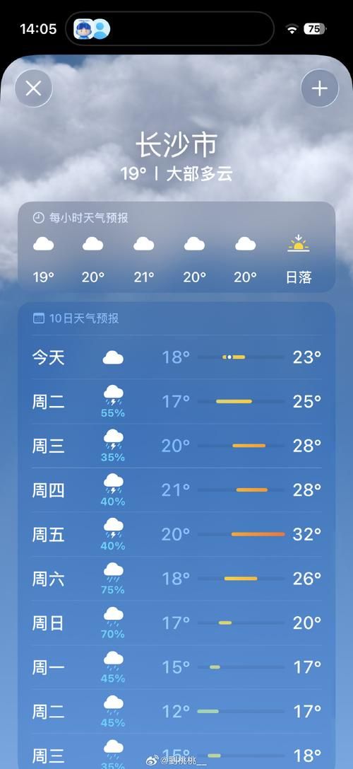 湖南长沙雨花区有什么疫情地区/湖南长沙雨花区现在天气