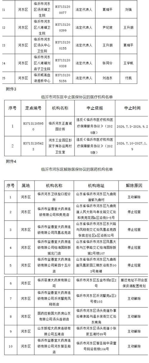 【河北沧州经济开发区最新轨迹公布：寻找同轨迹人员_沧州经济开发区最新征地项目】