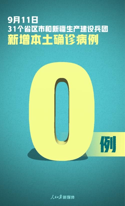 3地新增27例无症状感染者涉6省:31省份增本土确诊75例 无症状310例
