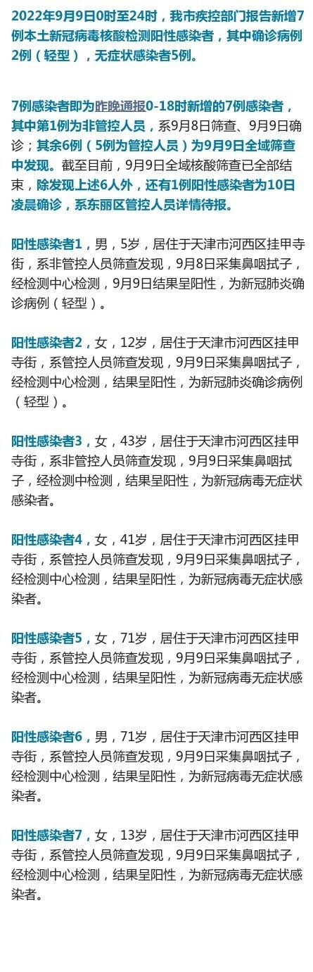 9地新增9例核酸阳性涉7省/多地核酸筛查不必全员参与