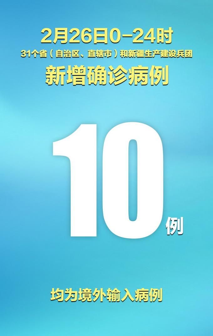 31省市新增12例均为境外输入/31省区市新增53例本土确诊