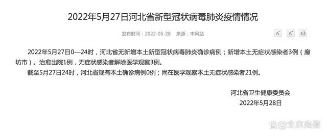 【河北省哪里地区有疫情了呢_目前河北廊坊有疫情吗】