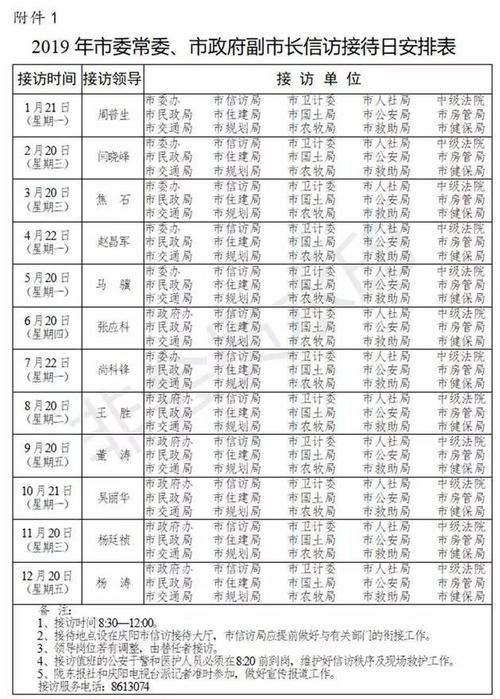 发现临朐县1名密接者!_临朐县最新领导接访排班表