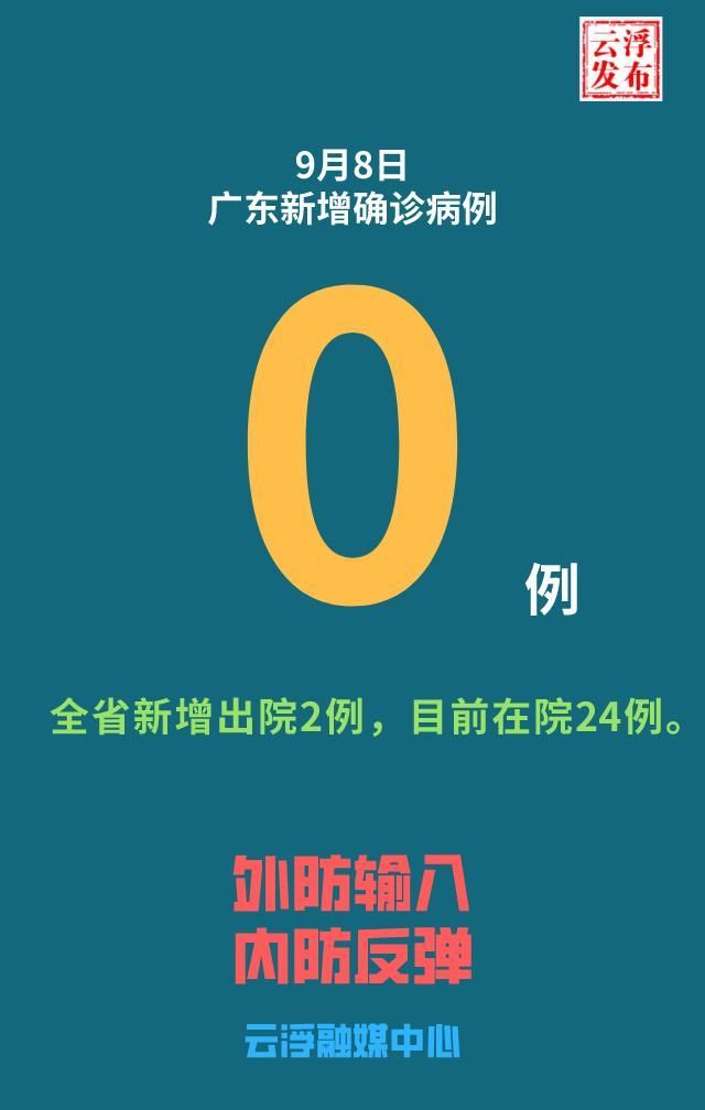 【广东肇庆鼎湖区累计报告无症状感染者21例_广东肇庆鼎湖区天气情况】