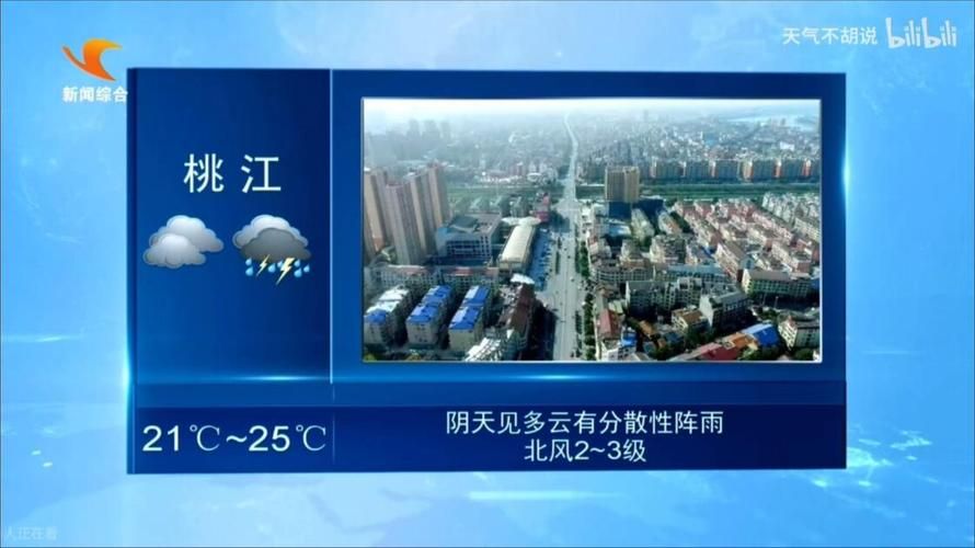 湖南省益阳市什么时候可以封城/湖南省益阳市近十五天天气