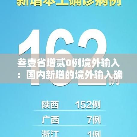 【全国新增确诊17例均为境外输入_全国确诊癌症】