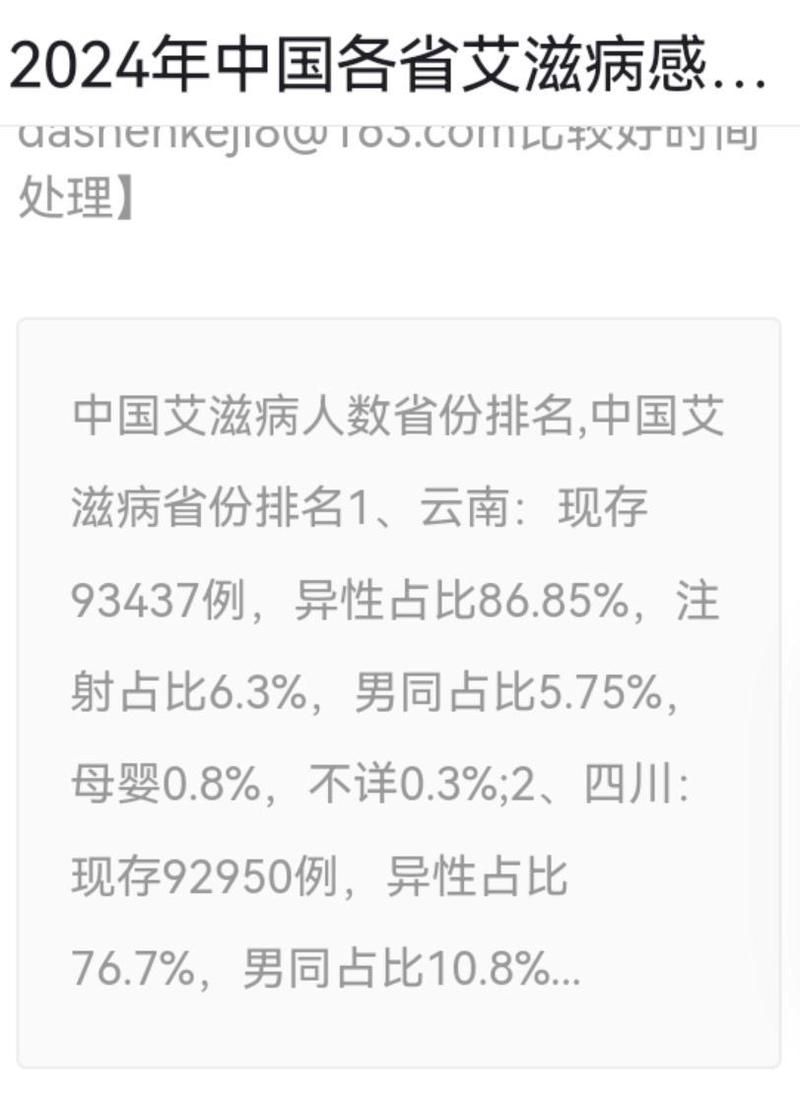 【潢川县地区有没有发现疫情,潢川县有多少艾滋病患者】