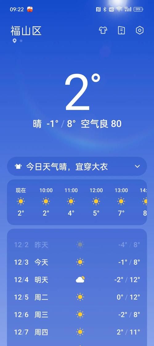 【广西壮族自治区柳州市融水苗族自治县疫情最新表解,柳州市融水苗族自治县天气预报15天查询结果】