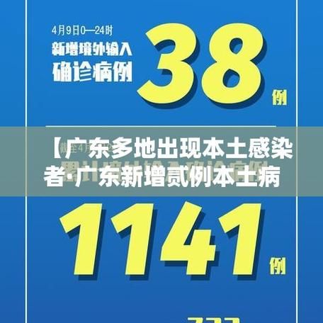 【31省市新增13例本土确诊涉19省市,31省新增57例本土确诊】