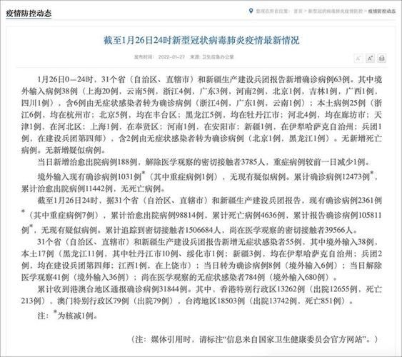 昨日疫情31省区市新增情况/31省市新增疫情最新消息