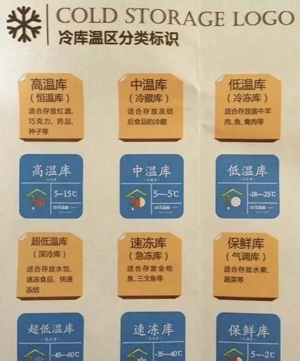 【疫情防控中风险地区沽源县_沽源县积温一览表】