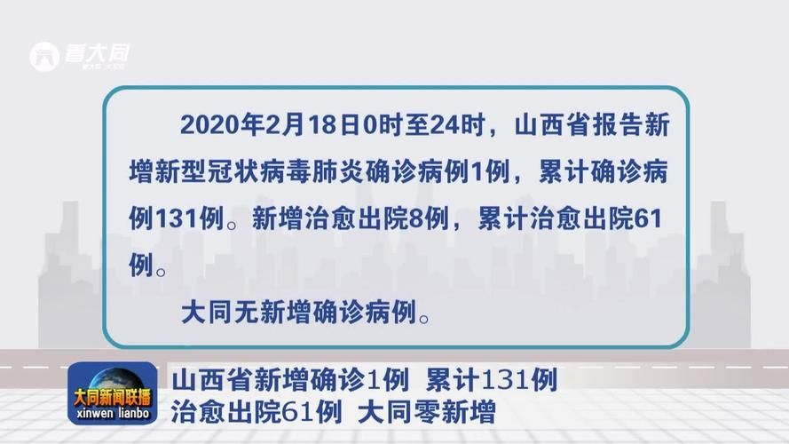 【新增疫情关注山西大同经济开发区,2022年大同疫情解封跨区通行】