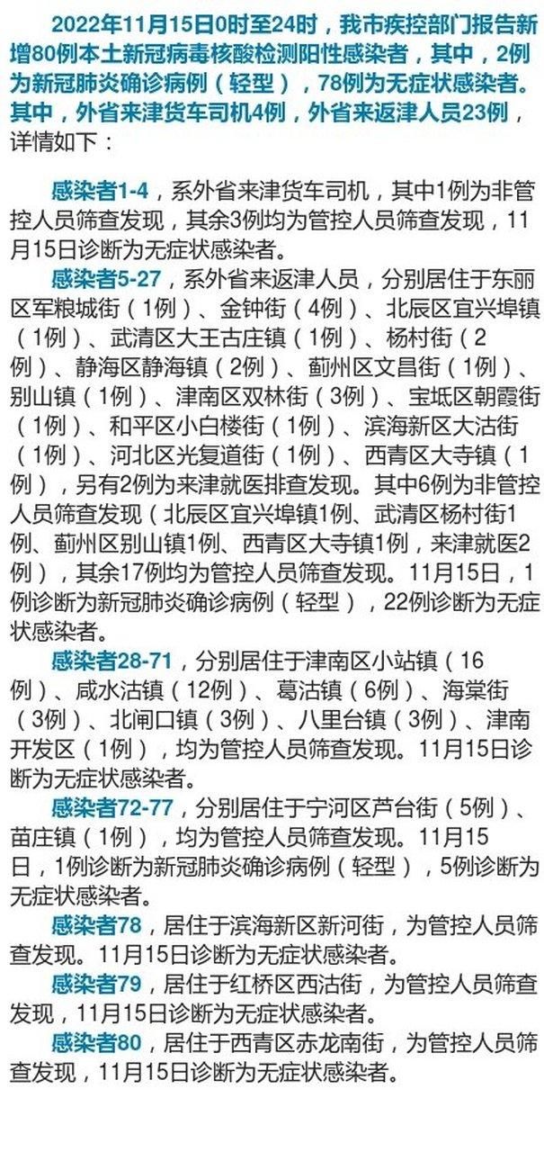 全国新增15例阳性感染者涉7省市/全国31省市新增确诊